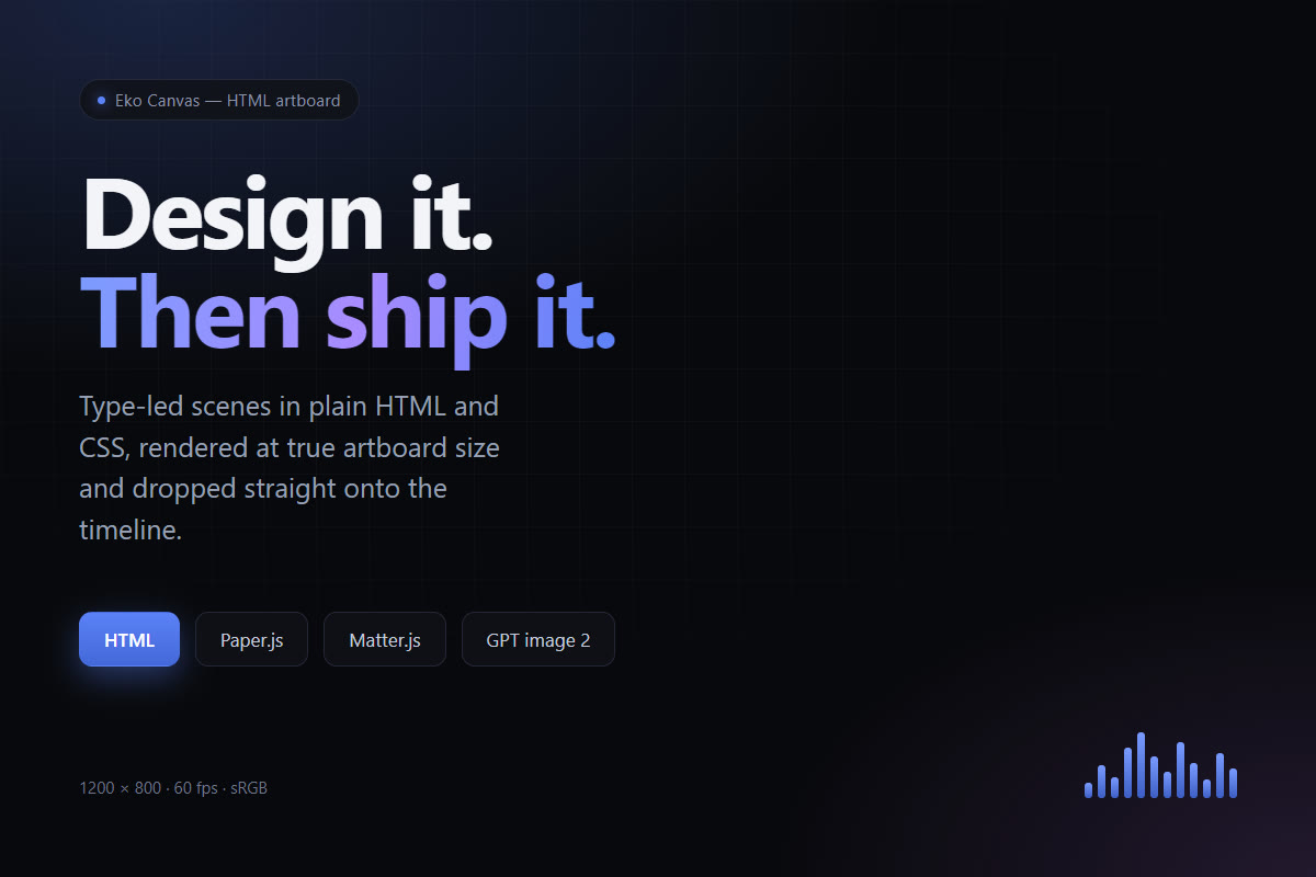 An Eko canvas artboard: an HTML scene reading “Design it. Then ship it.” with mode chips for HTML, Paper.js, Matter.js and GPT image 2.